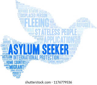 Asylum Seeker word cloud on a white background. 