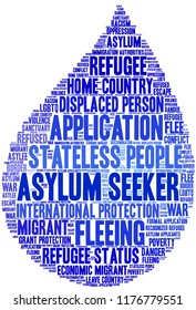 Asylum Seeker word cloud on a white background. 