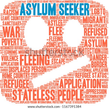 Asylum Seeker word cloud on a white background. 