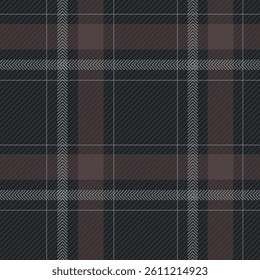 Asymmetric scottish classic plaid pattern