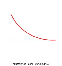 asymptote graph of function in mathematics