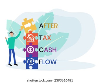 ATCF, After Tax Cash Flow acronym. Concept with keyword, people and icons. Flat vector illustration. Isolated on white.