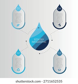 ater infographics elements template with charts and diagrams step by step.Ecology organic nature vector business template for presentation.