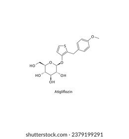 Atigliflozin flat skeletal molecular structure SGLT2 inhibitor drug used in Type 2 diabetes treatment. Vector illustration scientific diagram.