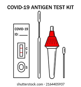 Atk covid rapid antigen test kit instruction illustration. Omicron epidemic personal PCR express test manual. Icons of Covid-19 Home Test Kit. Coronavirus antibody blood vector outline flat banner