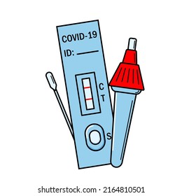 Atk covid Rapid Antigen Test Kit Anleitung Illustration. Omicron Epidemic persönlichen PCR Express Test Handbuch. Symbole von Covid-19 Home Test Kit. Coronavirus Antikörper-Blut, Vektorgrafik-Flachbanner