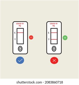 ATK TEST Covid-19 Pass Or Not Pass Vector AI Eps File 