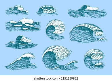 Atlantic tidal waves. Vintage old engraved hand drawn labels. Marine and nautical or sea, ocean background for banner or poster. set of Isolated vector illustration.