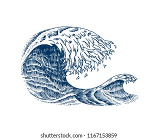 Atlantic tidal waves. Vintage old engraved hand drawn labels. Marine and nautical or sea, ocean background for banner or poster. set of Isolated vector illustration.