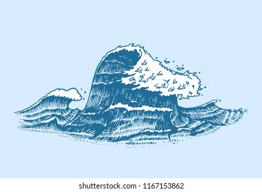Atlantic tidal waves. Vintage old engraved hand drawn labels. Marine and nautical or sea, ocean background for banner or poster. set of Isolated vector illustration.