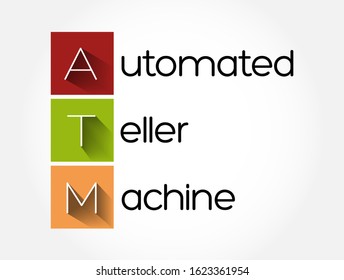 ATM - Automated Teller Machine acronym, concept background