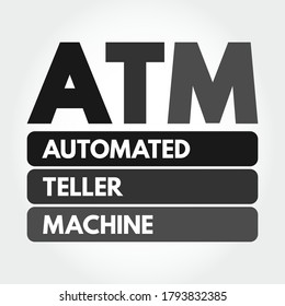 ATM: acrónimo de la Máquina Telefónica Automatizada, fondo de concepto