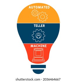 ATM - Automated Teller Machine acronym. business concept background.  vector illustration concept with keywords and icons. lettering illustration with icons for web banner, flyer, landing 