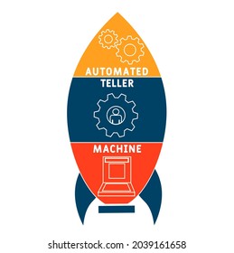 ATM - Automated Teller Machine acronym. business concept background.  vector illustration concept with keywords and icons. lettering illustration with icons for web banner, flyer, landing 