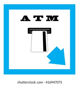 atm , automatic teller machine
