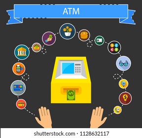 Atm flat icons concept. Vector illustration. Element template for design.