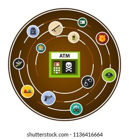 Atm hacking flat icons concept. Vector illustration. Element template for design.