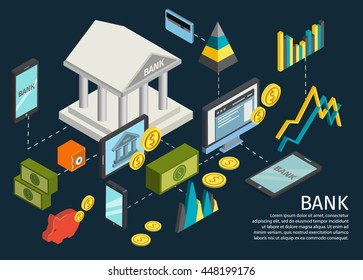 Atm hands isometric poster with dotted lines that lead from the bank to objects and money vector illustration