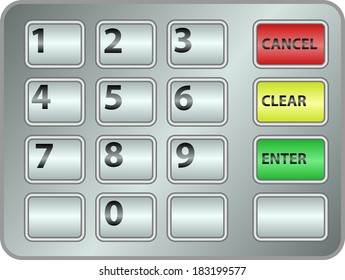 ATM keypad