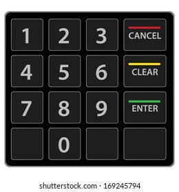 bank atm keypad layout