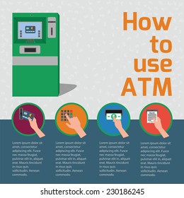 ATM machine how to use guide.  Payment using credit card. Flat icon set. EPS 10 vector.