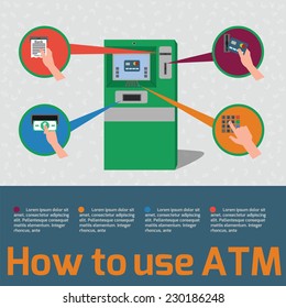 ATM machine how to use guide with place pointer. Payment using credit card. Flat icon set. EPS 10 vector.