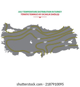 Atmosphäre, Kartographie, Klima, Karte, Zeichnung, Luft, Druck, Temperatur, Vektorgrafik, Puten. Türkei-Juli-Temperaturkarte