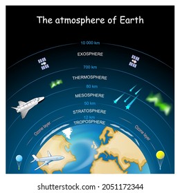 Atmosphere Earth Layers Atmosphere Vector Diagram Stock Vector (Royalty ...