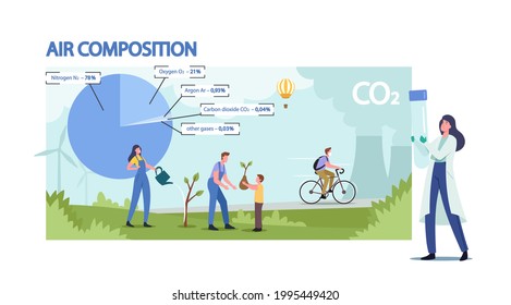 Atmospheric Air Composition Ecological Concept. Tiny Male and Female Characters at Huge Pie Chart with Gases and Elements Percentage Infographics, Air Structure. Cartoon People Vector Illustration