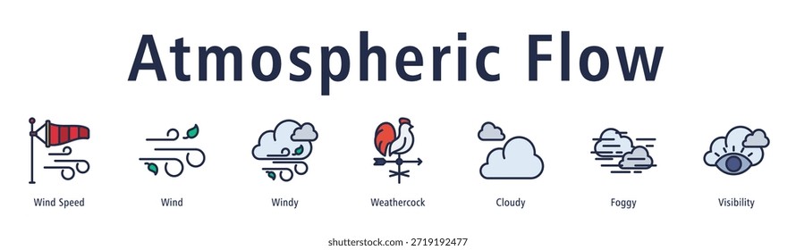 Fluxo atmosférico web banner ícone vetor ilustração com ícones de velocidade do vento, vento, vento, Weathercock, nuvens, nevoeiro, e visibilidade.