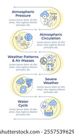 Atmospheric phenomena infographic design template. Studying atmosphere for weather forecast. Data visualization 5 options. Process vertical flow chart