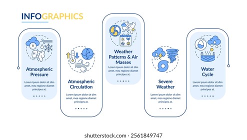 Atmospheric phenomena rectangle infographic vector. Studying atmosphere for weather forecast. Data visualization with 5 steps. Editable rectangular options chart