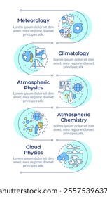 Atmospheric sciences infographic design template. Natural phenomena analysis for forecasting. Data visualization 5 options. Process vertical flow chart