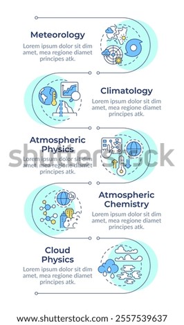 Atmospheric sciences infographic design template. Natural phenomena analysis for forecasting. Data visualization 5 options. Process vertical flow chart