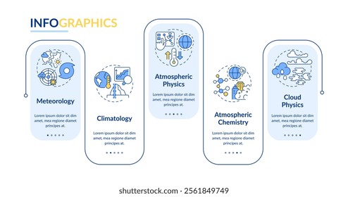 Atmospheric sciences rectangle infographic vector. Natural phenomena analysis for forecasting. Data visualization with 5 steps. Editable rectangular options chart