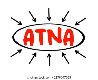 ATNA All Talk No Action - saying that one will do something but then not doing it, acronym concept with arrows