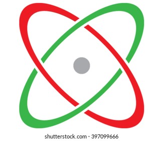 Atom