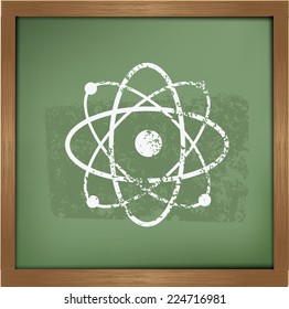 Atom design on blackboard background,vector