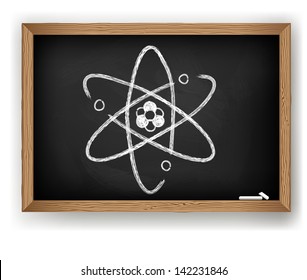 Atom draw on chalk board. Vector