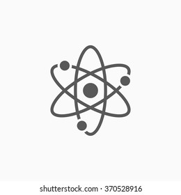 atom icon