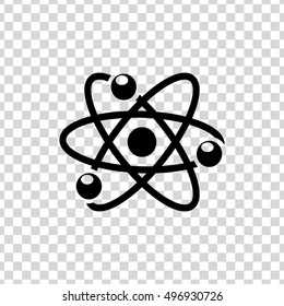 atom icon