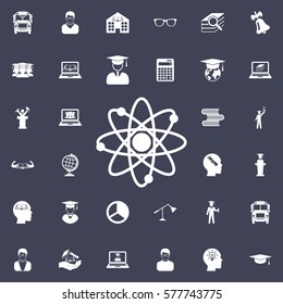 The atom icon. Education icons universal set for web and mobile