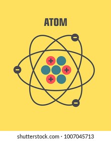 Atom. Icon atom molecule. Around the nucleus of the atom is the orbit, protons, electrons, neutrons.