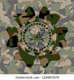 atom icon on camo texture