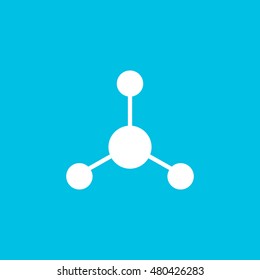 Atom icon. Atom sign. Molecule icon. Molecule sign.