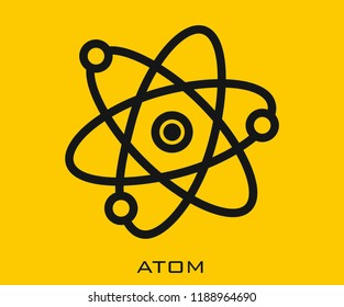 Atom icon signs
