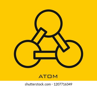 Atom icon signs