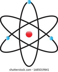 Atom icon vector on white background.
