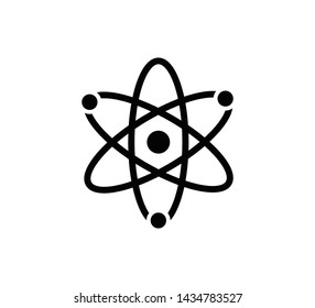 Atom icon vector symbol sign 