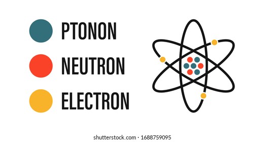 Icono de átomos vectores , símbolos de átomo.
